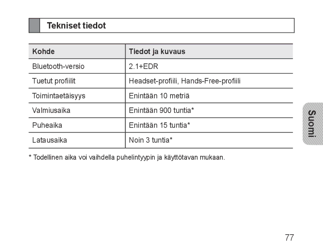 Samsung BHF1000VMECFOP, BHF1000VBECXEF, BHF1000VBECXET, BHF1000VBECFOP manual Tekniset tiedot, Kohde Tiedot ja kuvaus 