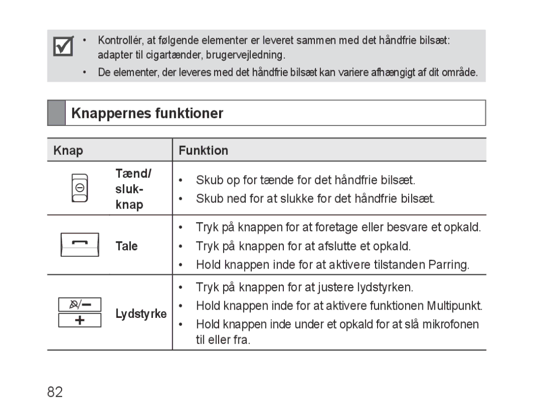 Samsung BHF1000VBECSEB, BHF1000VBECXEF, BHF1000VBECXET, BHF1000VMECFOP, BHF1000VBECFOP, BHF1000VBECXSG Knappernes funktioner 