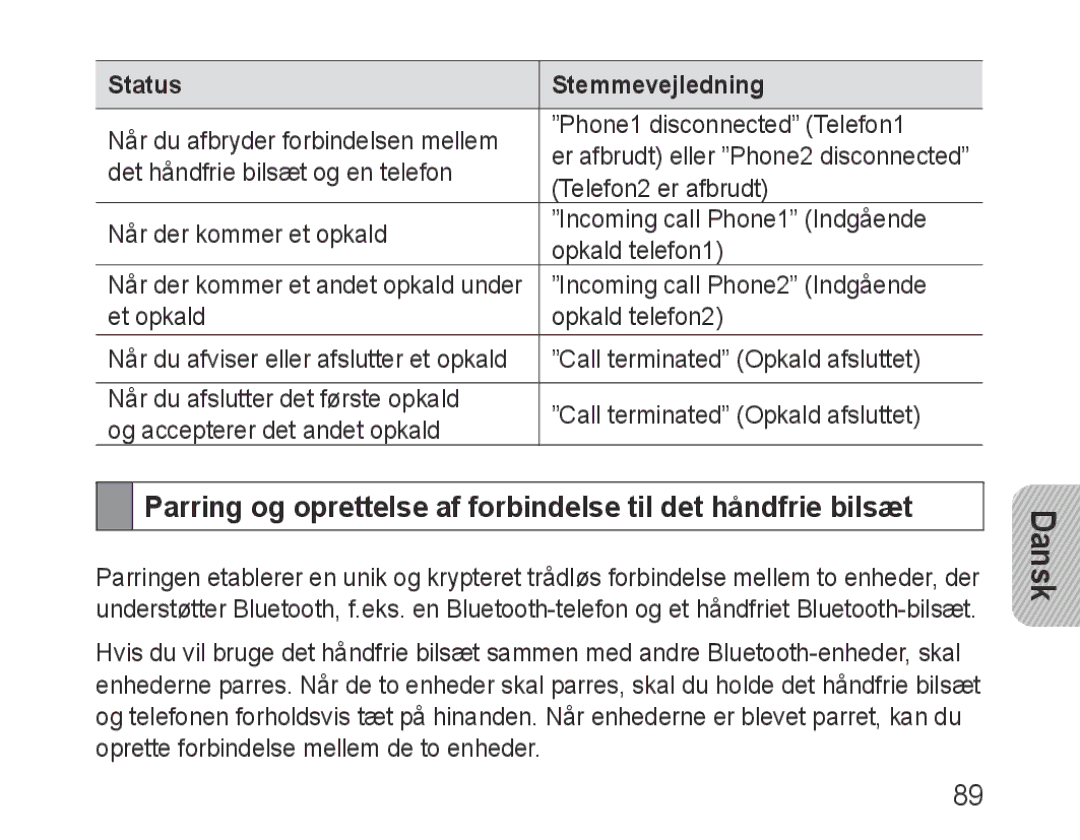 Samsung BHF1000VBECFOP, BHF1000VBECXEF, BHF1000VBECXET manual Parring og oprettelse af forbindelse til det håndfrie bilsæt 