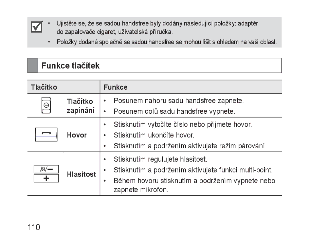 Samsung BHF1000VMECFOP, BHF1000VBECXEF, BHF1000VBECXET, BHF1000VBECFOP, BHF1000VBECXSG, BHF1000VBEGJED Funkce tlačítek, 110 