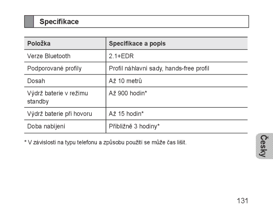 Samsung BHF1000VBECXET, BHF1000VBECXEF, BHF1000VMECFOP, BHF1000VBECFOP, BHF1000VBECXSG 131, Položka Specifikace a popis 