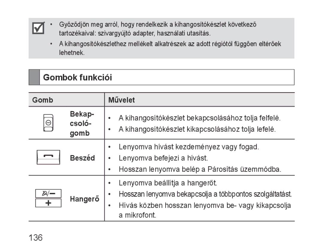 Samsung BHF1000VBECXEH, BHF1000VBECXEF, BHF1000VBECXET, BHF1000VMECFOP, BHF1000VBECFOP, BHF1000VBECXSG Gombok funkciói, 136 