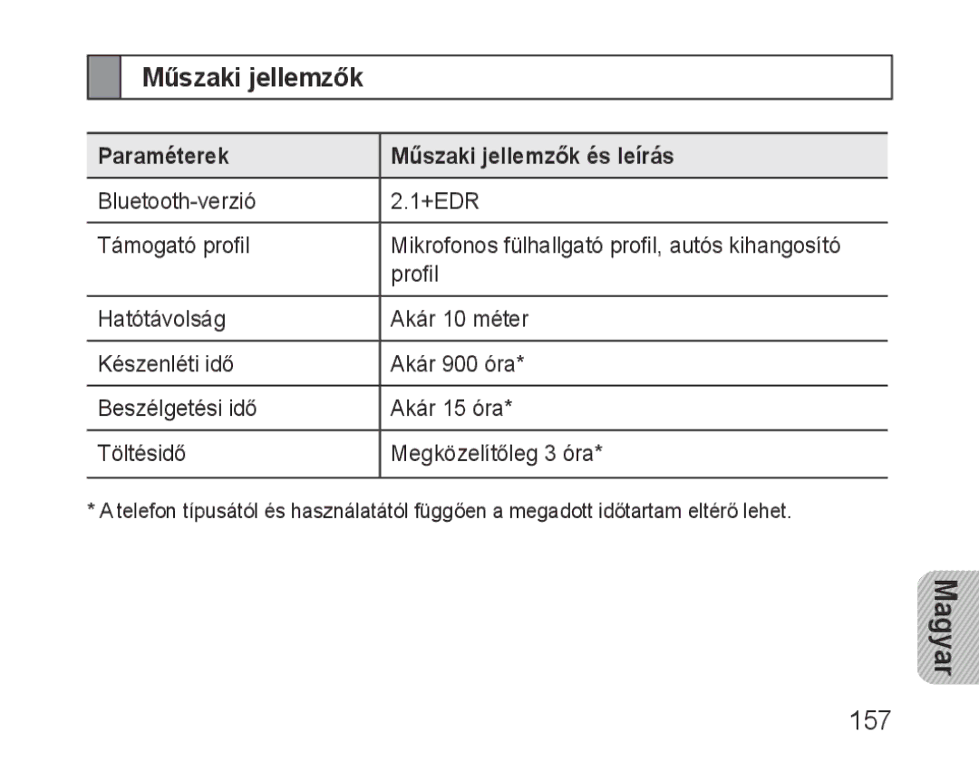 Samsung BHF1000VBEGJED, BHF1000VBECXEF, BHF1000VBECXET, BHF1000VMECFOP manual 157, Paraméterek Műszaki jellemzők és leírás 