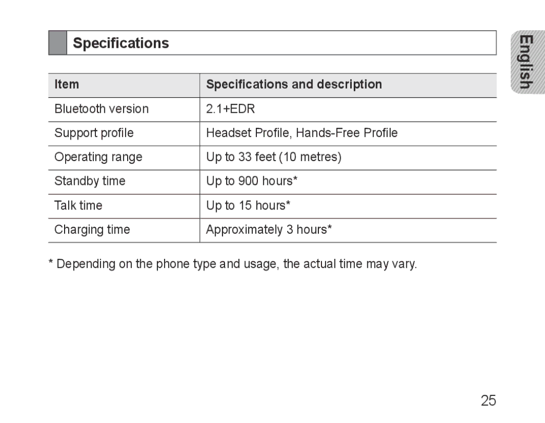 Samsung BHF1000VBEGJED, BHF1000VBECXEF, BHF1000VBECXET, BHF1000VMECFOP, BHF1000VBECFOP Specifications and description 