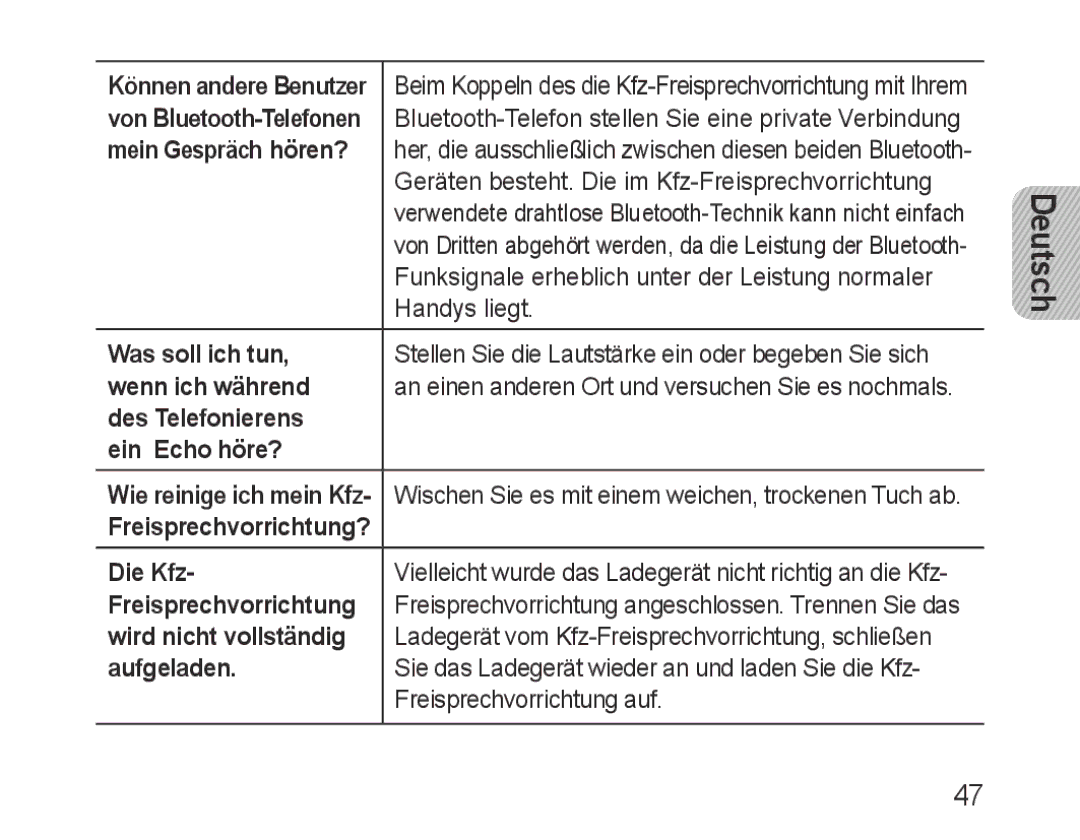 Samsung BHF1000VBEGJED Mein Gespräch hören?, Was soll ich tun, Wenn ich während, Des Telefonierens Ein Echo höre?, Die Kfz 