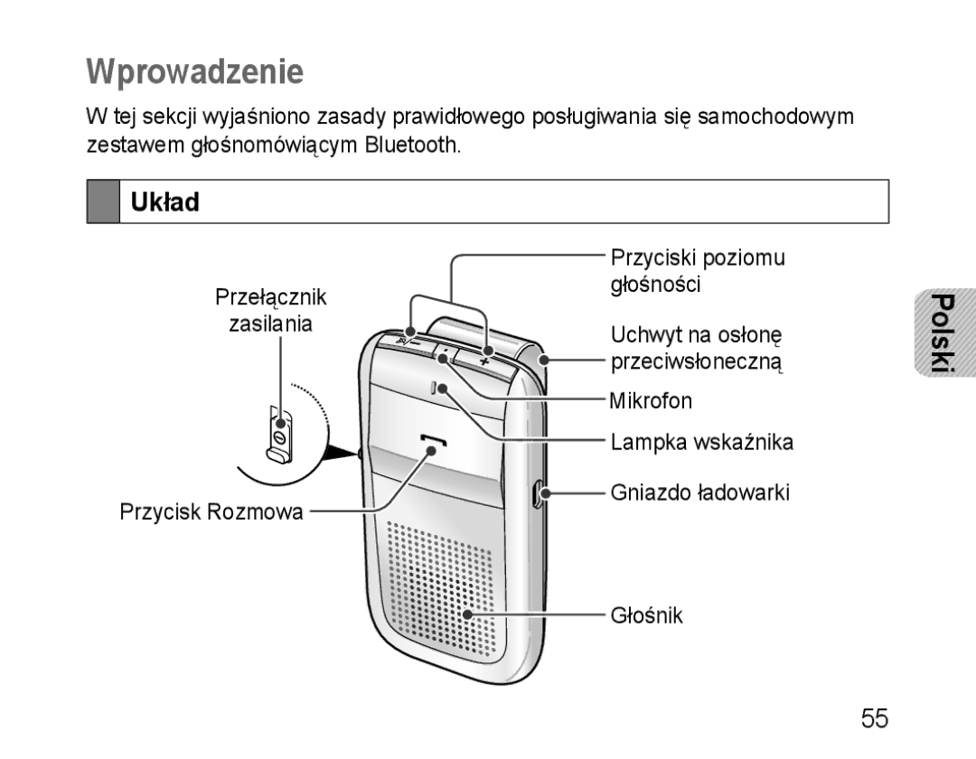 Samsung BHF1000VMECFOP, BHF1000VBECXEF, BHF1000VBECXET, BHF1000VBECFOP, BHF1000VBECXSG, BHF1000VBEGJED Wprowadzenie, Układ 