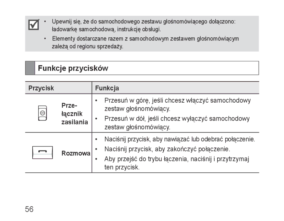 Samsung BHF1000VBECFOP, BHF1000VBECXEF, BHF1000VBECXET, BHF1000VMECFOP, BHF1000VBECXSG, BHF1000VBEGJED manual Funkcje przycisków 