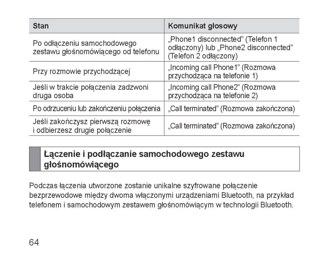 Samsung BHF1000VBECXEF, BHF1000VBECXET, BHF1000VMECFOP manual Łączenie i podłączanie samochodowego zestawu głośnomówiącego 