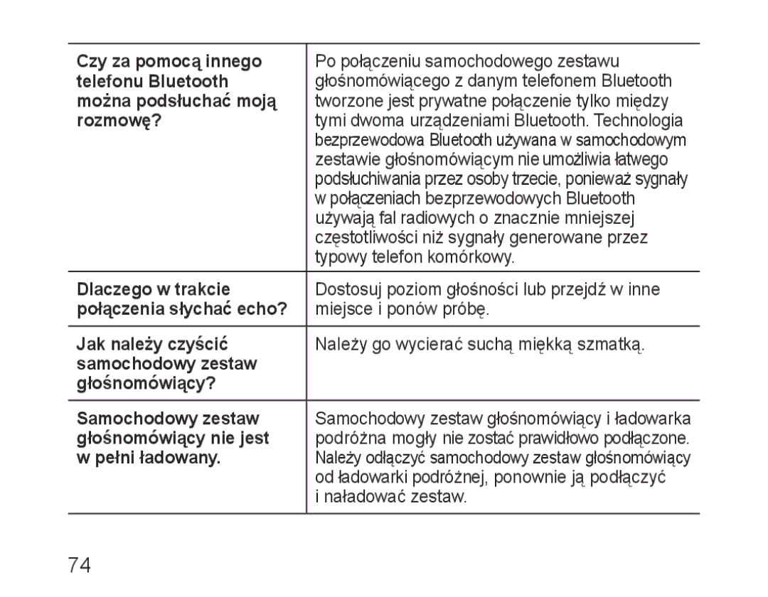 Samsung BHF1000VBECSER Czy za pomocą innego, Telefonu Bluetooth, Można podsłuchać moją, Rozmowę?, Połączenia słychać echo? 