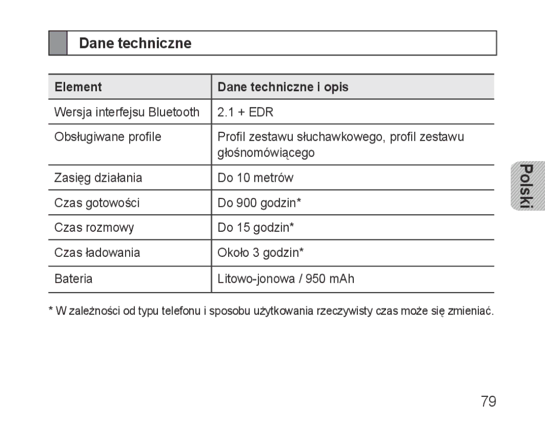 Samsung BHF1000VBECXSG, BHF1000VBECXEF, BHF1000VBECXET, BHF1000VMECFOP manual Element Dane techniczne i opis, Polski 