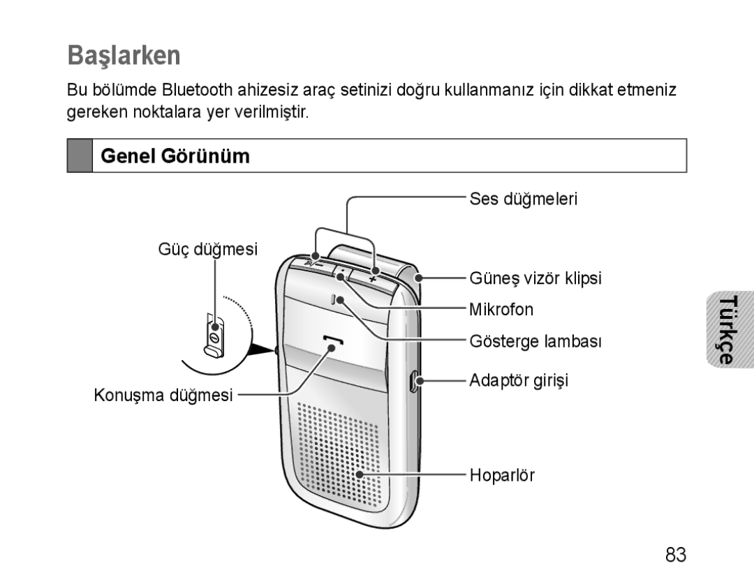 Samsung BHF1000VBECXEE, BHF1000VBECXEF, BHF1000VBECXET, BHF1000VMECFOP, BHF1000VBECFOP manual Başlarken, Genel Görünüm 