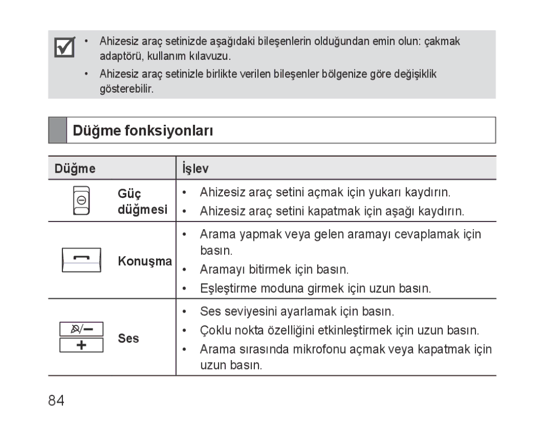 Samsung BHF1000VBECEUR, BHF1000VBECXEF, BHF1000VBECXET, BHF1000VMECFOP, BHF1000VBECFOP manual Düğme fonksiyonları, Ses 