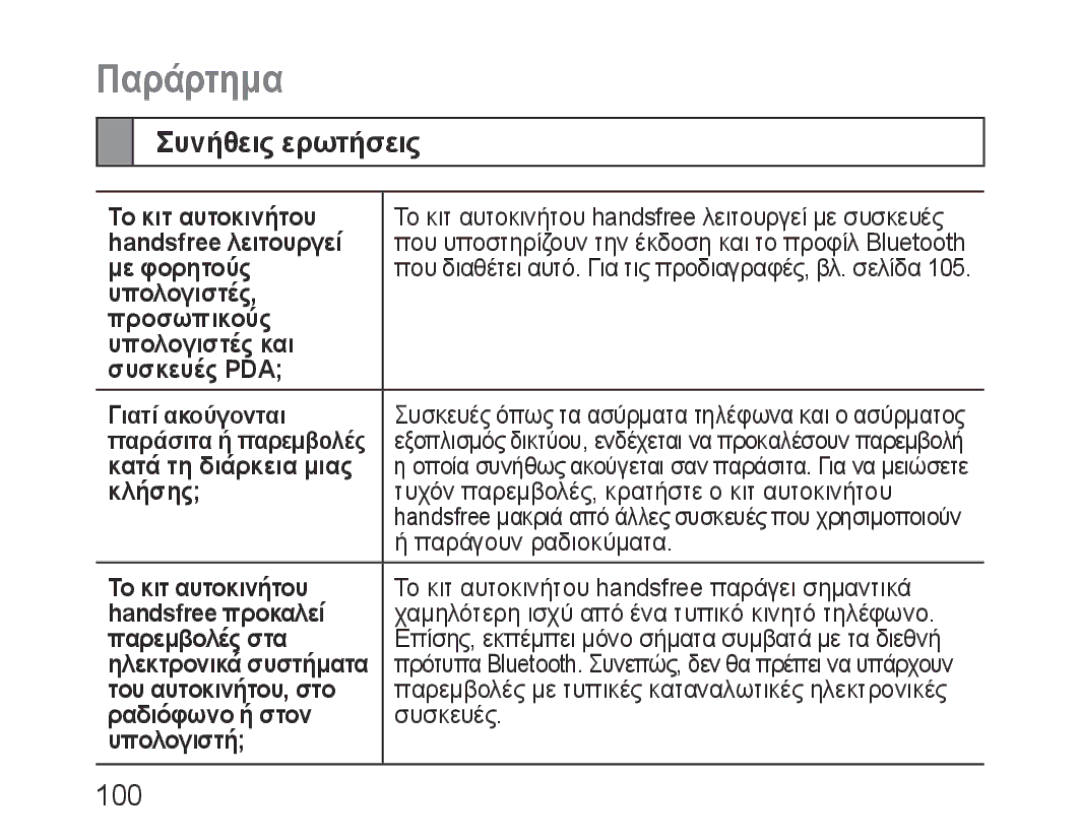 Samsung BHF1000VMECFOP, BHF1000VBECXEF, BHF1000VBECXET, BHF1000VBECFOP, BHF1000VBECXSG manual Παράρτημα, Συνήθεις ερωτήσεις 