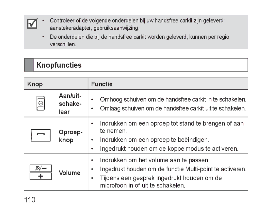 Samsung BHF1000VMECFOP, BHF1000VBECXEF, BHF1000VBECXET, BHF1000VBECFOP, BHF1000VBECXSG, BHF1000VBEGJED manual Knopfuncties, 110 