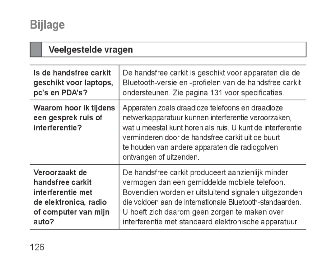 Samsung BHF1000VBECEUR, BHF1000VBECXEF, BHF1000VBECXET, BHF1000VMECFOP, BHF1000VBECFOP manual Bijlage, Veelgestelde vragen, 126 