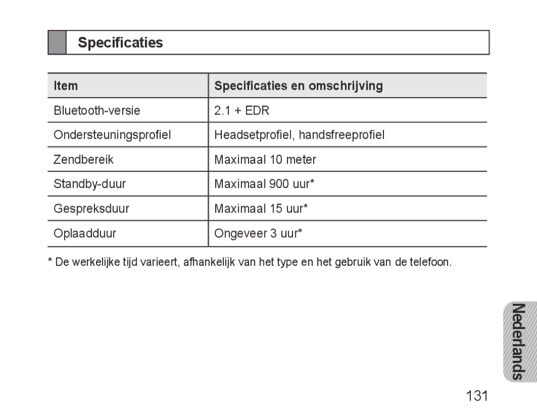 Samsung BHF1000VBECFOP, BHF1000VBECXEF, BHF1000VBECXET, BHF1000VMECFOP, BHF1000VBECXSG 131, Specificaties en omschrijving 