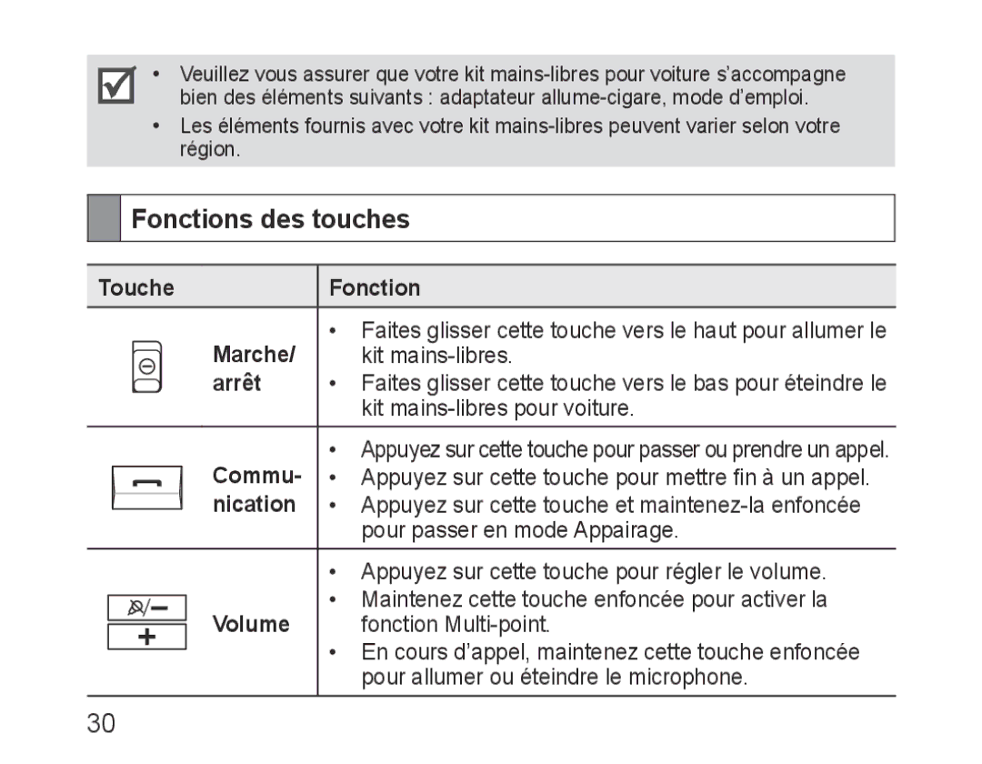 Samsung BHF1000VMECFOP, BHF1000VBECXEF, BHF1000VBECXET manual Fonctions des touches, Touche, Arrêt, Commu­, Nication 