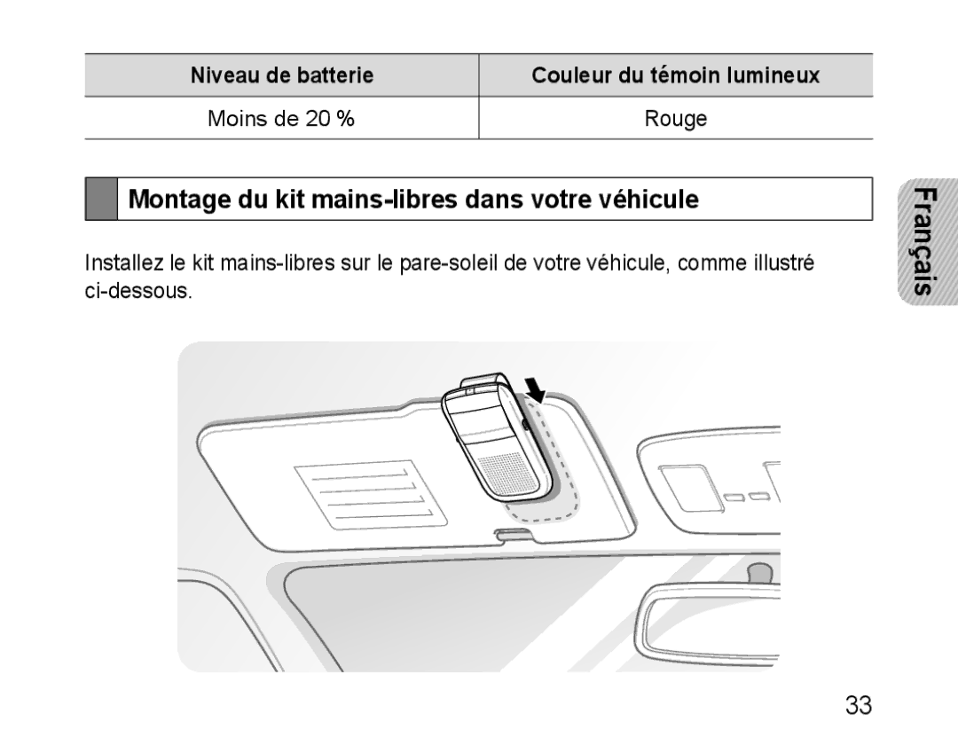 Samsung BHF1000VBEGJED, BHF1000VBECXEF, BHF1000VBECXET, BHF1000VMECFOP manual Montage du kit mains-libres dans votre véhicule 