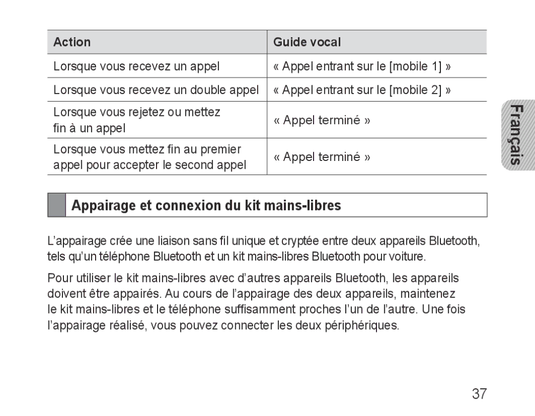 Samsung BHF1000VBECSER, BHF1000VBECXEF, BHF1000VBECXET, BHF1000VMECFOP manual Appairage et connexion du kit mains-libres 