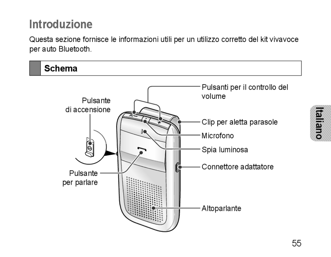 Samsung BHF1000VBECSEB, BHF1000VBECXEF, BHF1000VBECXET, BHF1000VMECFOP, BHF1000VBECFOP manual Introduzione, Schema, Italiano 