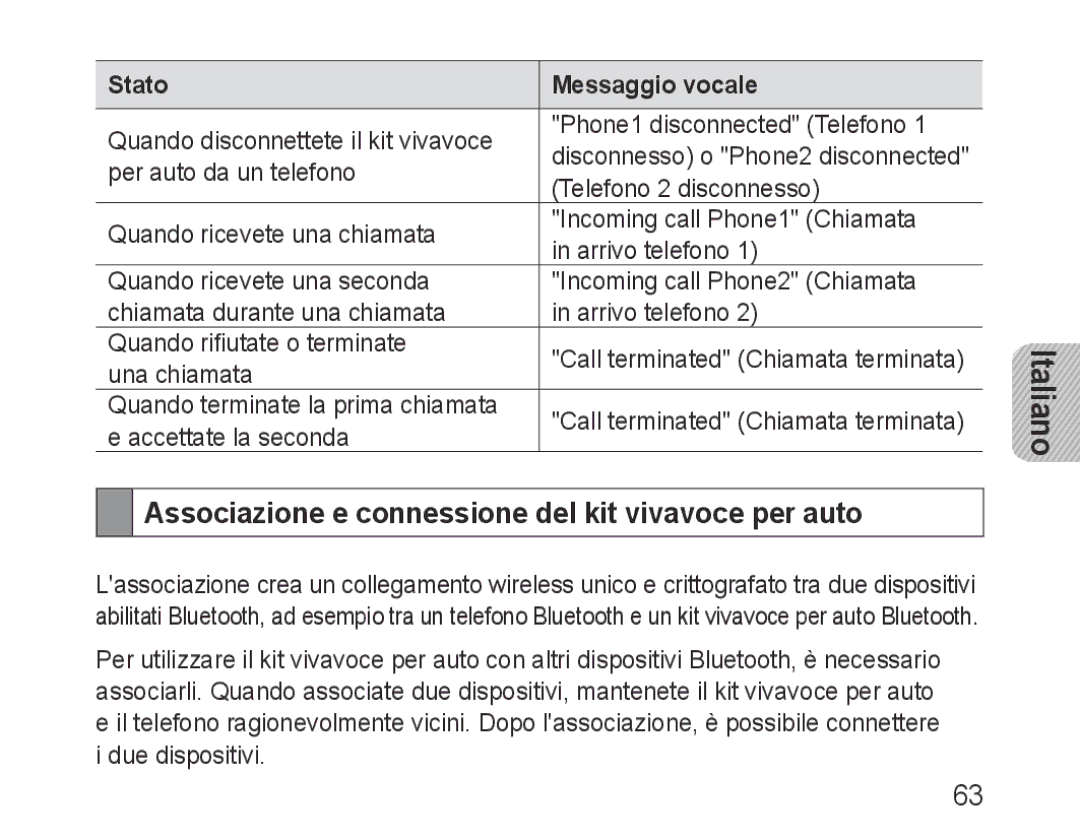 Samsung BHF1000VBEGJED, BHF1000VBECXEF, BHF1000VBECXET, BHF1000VMECFOP Associazione e connessione del kit vivavoce per auto 