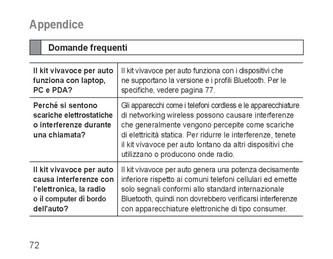 Samsung BHF1000VBECXSG manual Appendice, Domande frequenti, Dellauto? Con apparecchiature elettroniche di tipo consumer 