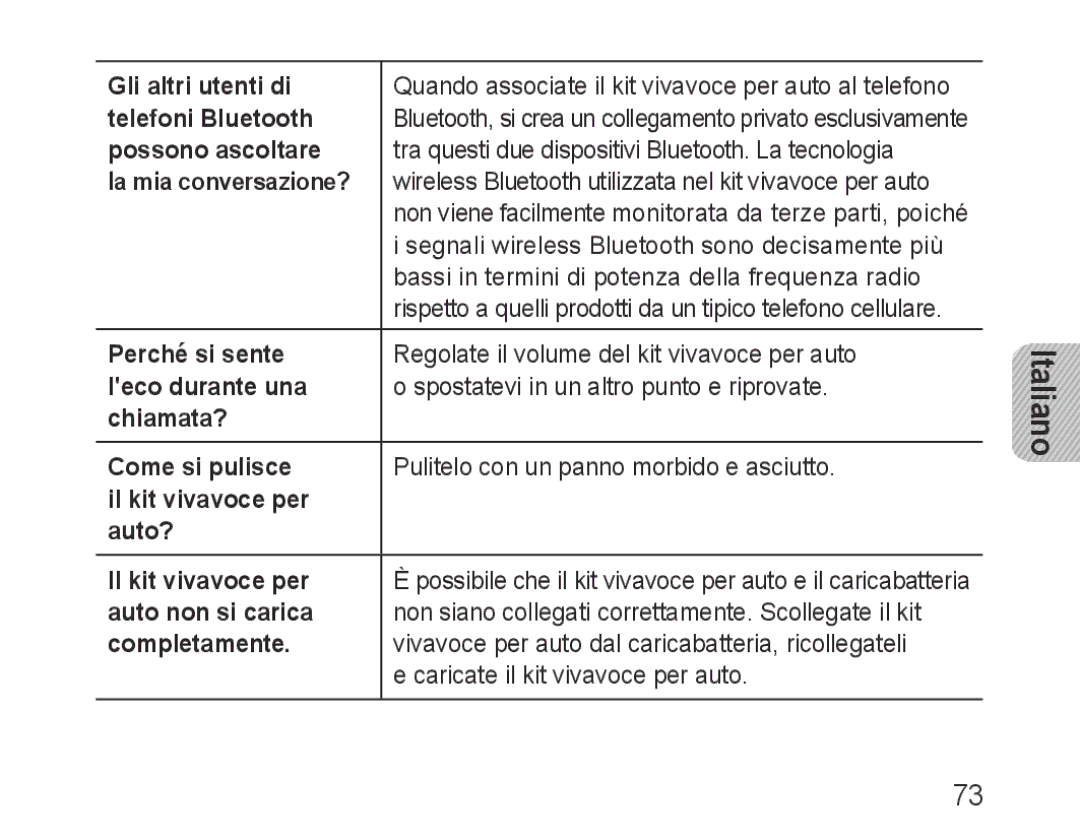 Samsung BHF1000VBEGJED, BHF1000VBECXEF, BHF1000VBECXET manual Possibile che il kit vivavoce per auto e il caricabatteria 