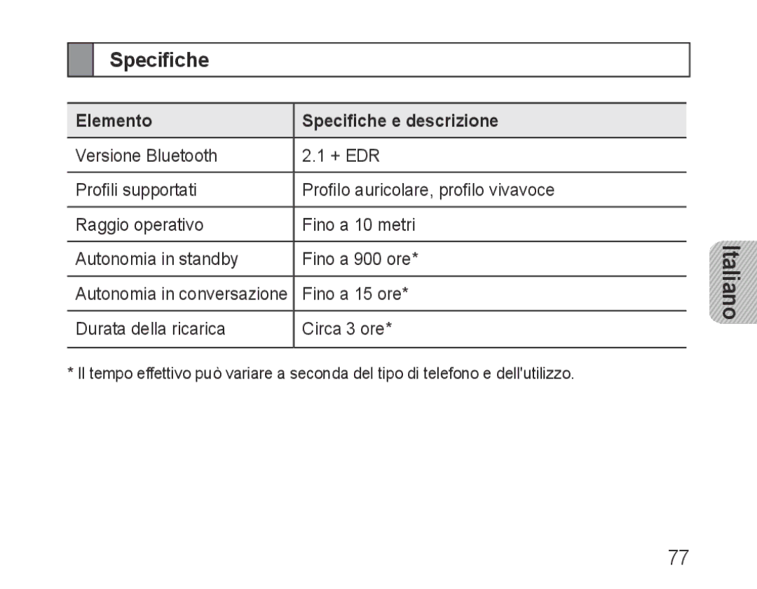 Samsung BHF1000VBECSER, BHF1000VBECXEF, BHF1000VBECXET, BHF1000VMECFOP, BHF1000VBECFOP Elemento Specifiche e descrizione 