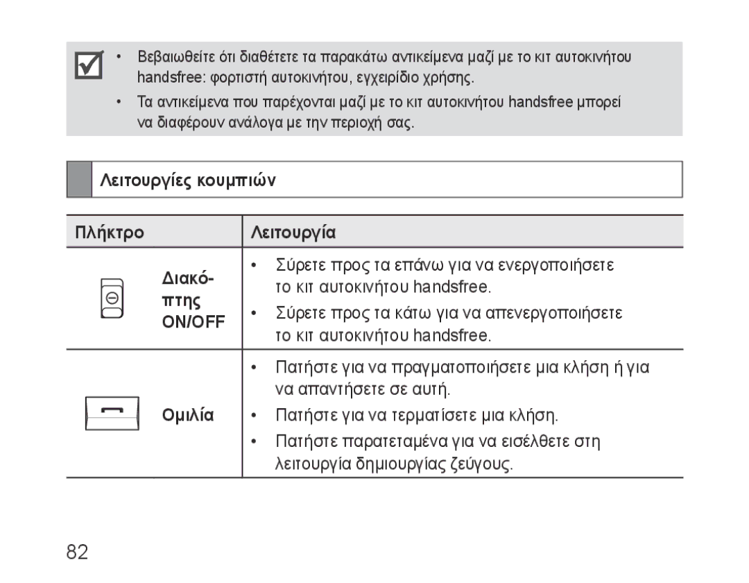 Samsung BHF1000VBECXSG, BHF1000VBECXEF, BHF1000VBECXET manual Λειτουργίες κουμπιών Πλήκτρο Λειτουργία Διακό, Πτης, Ομιλία 