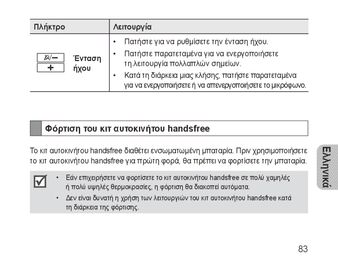 Samsung BHF1000VBEGJED, BHF1000VBECXEF, BHF1000VBECXET, BHF1000VMECFOP, BHF1000VBECFOP Φόρτιση του κιτ αυτοκινήτου handsfree 