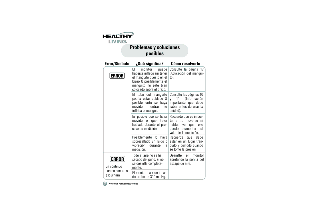 Samsung BHM-1008 owner manual Problemas y soluciones Posibles, Error/Símbolo 