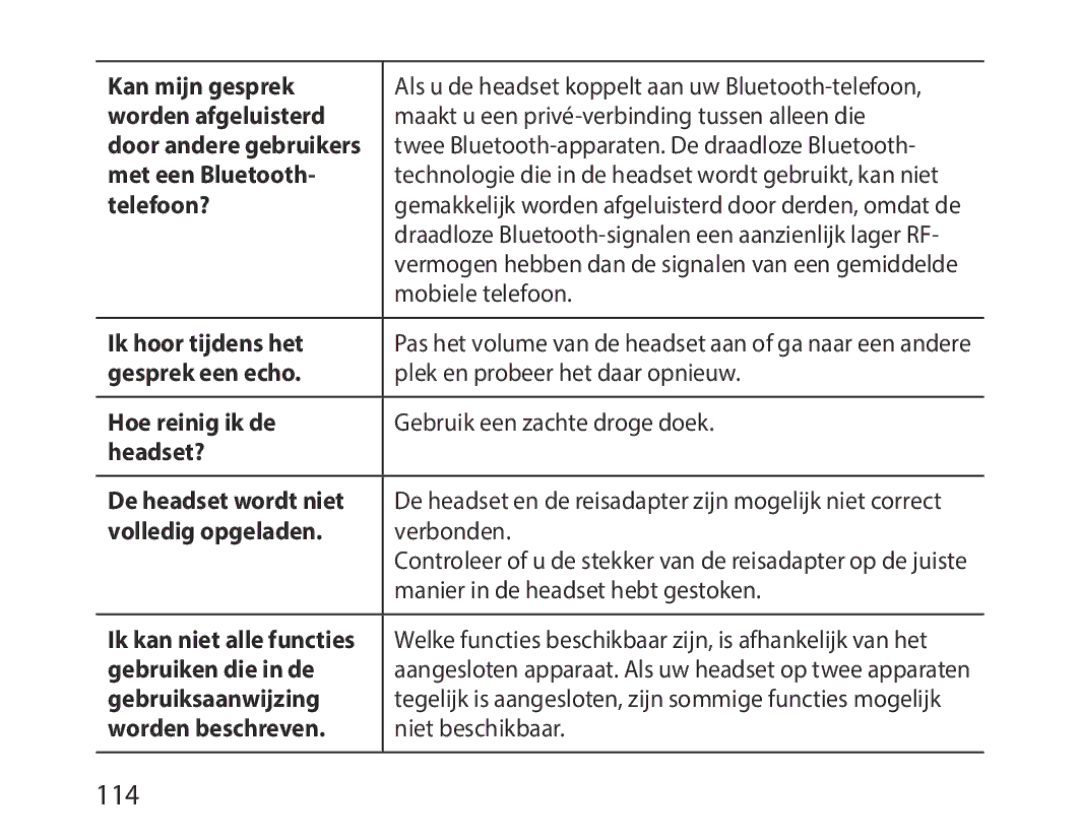 Samsung BHM1000EBECMMC manual Kan mijn gesprek, Worden afgeluisterd, Door andere gebruikers, Met een Bluetooth, Telefoon? 