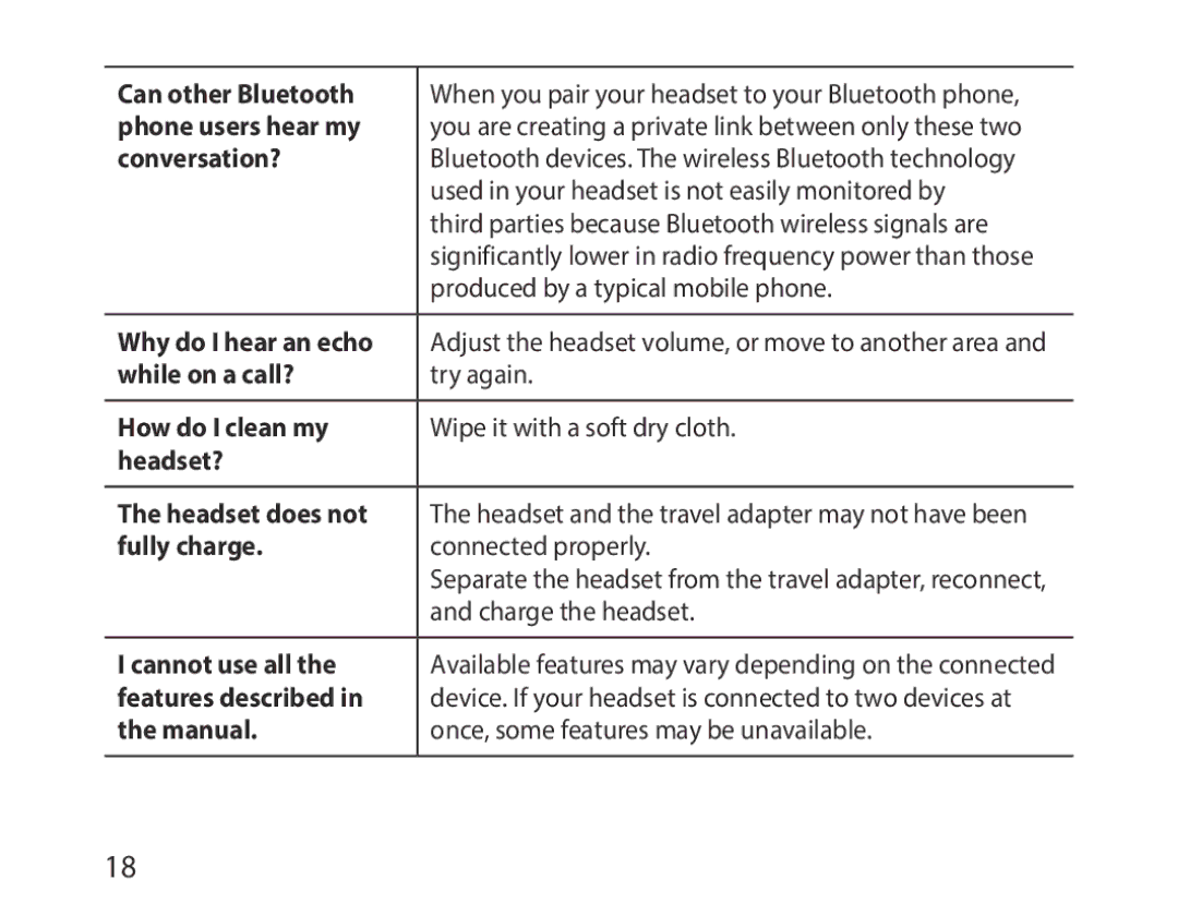 Samsung BHM1000EBECMMC Can other Bluetooth, Phone users hear my, Conversation?, Why do I hear an echo, While on a call? 