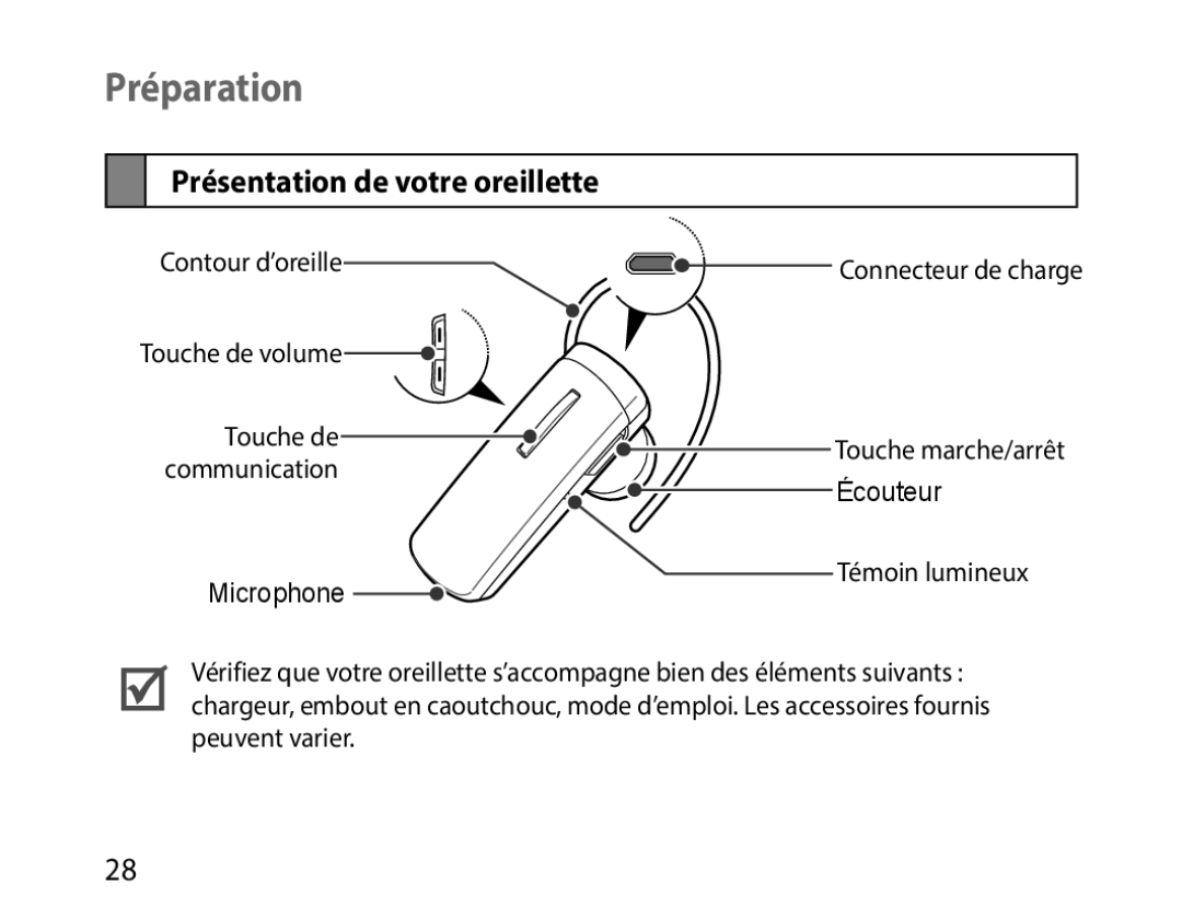 Samsung BHM1000JWECJED, BHM1000JBEGJED, BHM1000BBBCAFR, BHM1000JWEGJED manual Préparation, Présentation de votre oreillette 