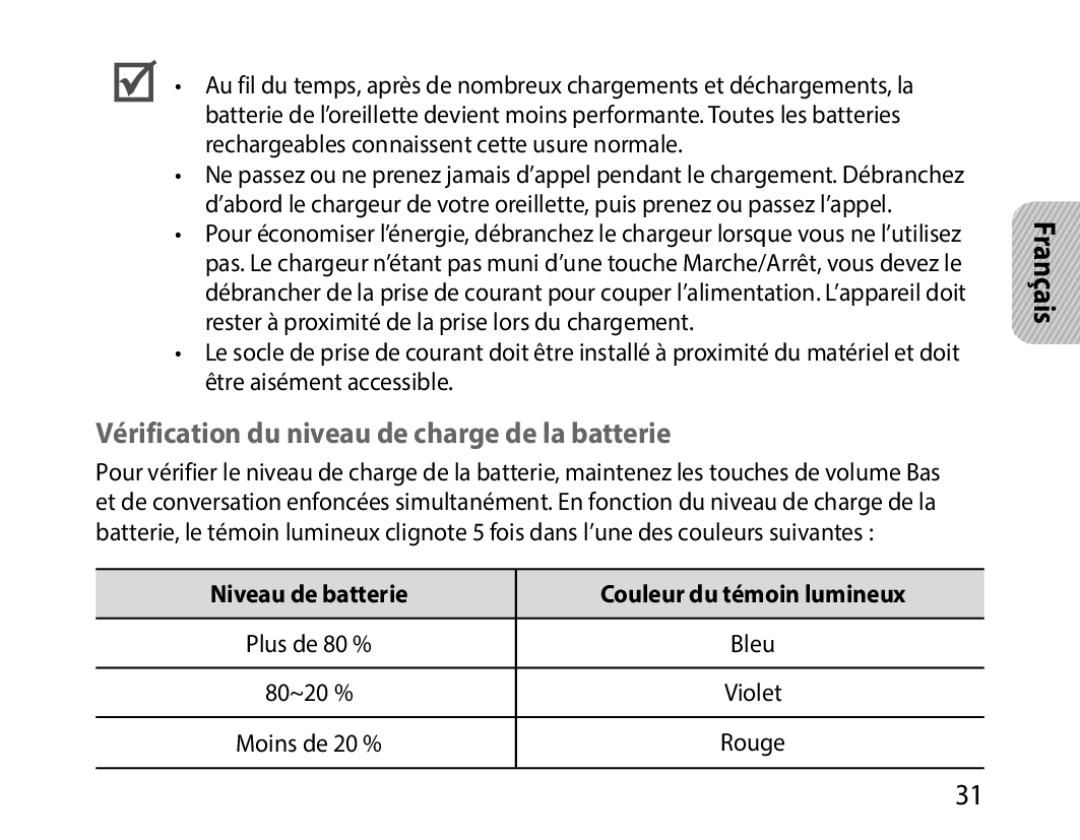 Samsung BHM1000EBECLEV Vérification du niveau de charge de la batterie, Niveau de batterie Couleur du témoin lumineux 