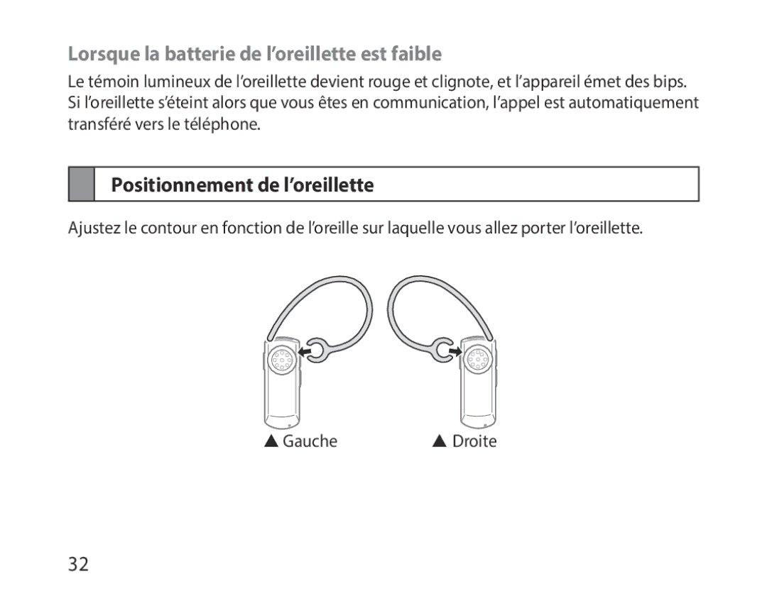 Samsung BHM1000EWECSKZ, BHM1000JBEGJED manual Lorsque la batterie de l’oreillette est faible, Positionnement de l’oreillette 