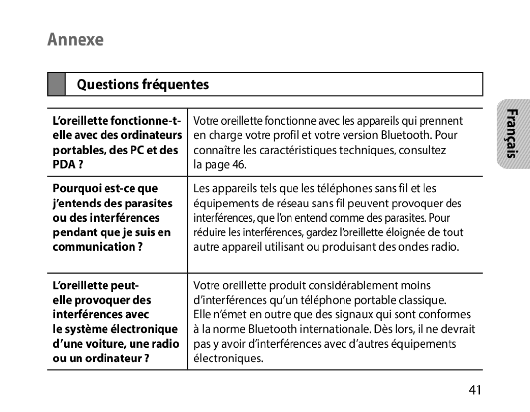 Samsung BHM1000EWECXSG, BHM1000JBEGJED, BHM1000BBBCAFR, BHM1000JWEGJED, BHM1000EBECXSG manual Annexe, Questions fréquentes 