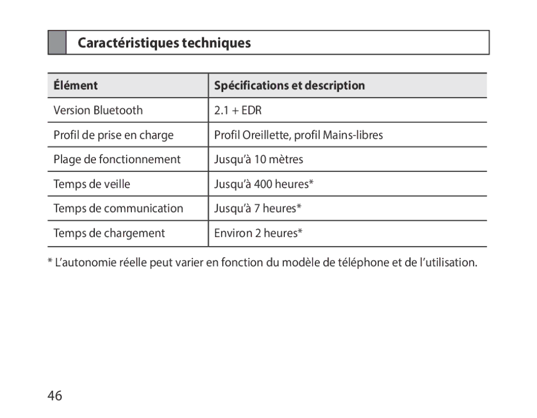 Samsung BHM1000JBEGJED, BHM1000BBBCAFR, BHM1000JWEGJED Caractéristiques techniques, Élément Spécifications et description 