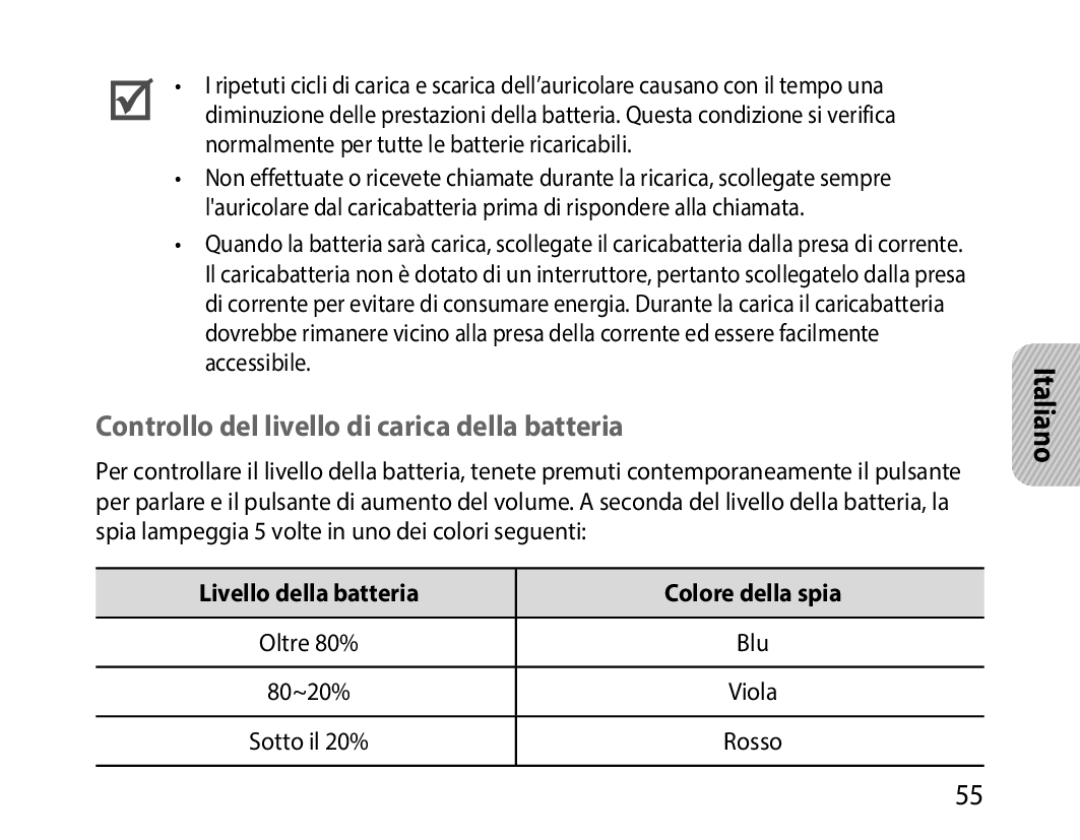 Samsung BHM1000EBECLEV manual Controllo del livello di carica della batteria, Livello della batteria Colore della spia 