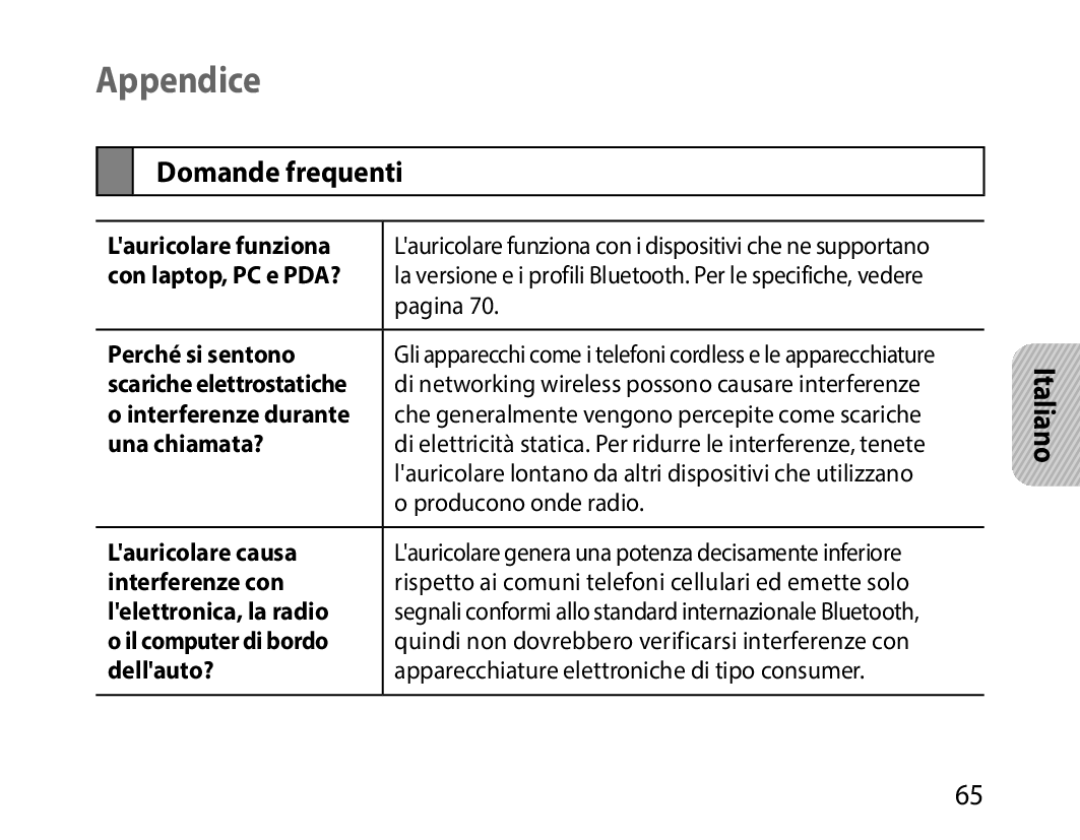 Samsung BHM1000EWECXSG, BHM1000JBEGJED, BHM1000BBBCAFR, BHM1000JWEGJED, BHM1000EBECXSG manual Appendice, Domande frequenti 