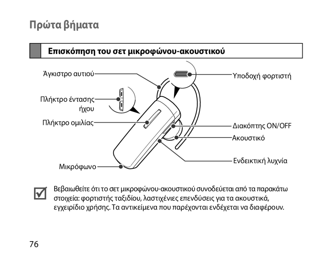 Samsung BHM1000JWECJED, BHM1000JBEGJED, BHM1000BBBCAFR manual Πρώτα βήματα, Επισκόπηση του σετ μικροφώνου-ακουστικού 