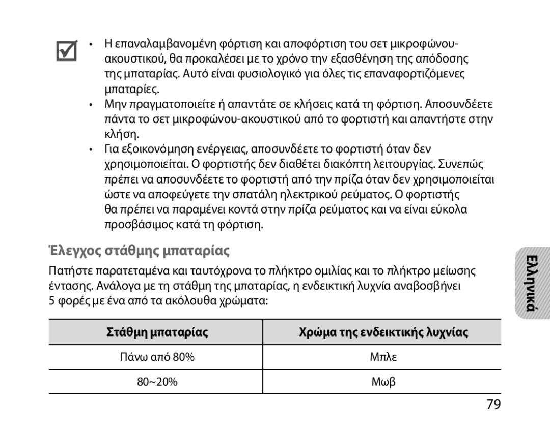 Samsung BHM1000EBECLEV, BHM1000JBEGJED manual Έλεγχος στάθμης μπαταρίας, Στάθμη μπαταρίας Χρώμα της ενδεικτικής λυχνίας 