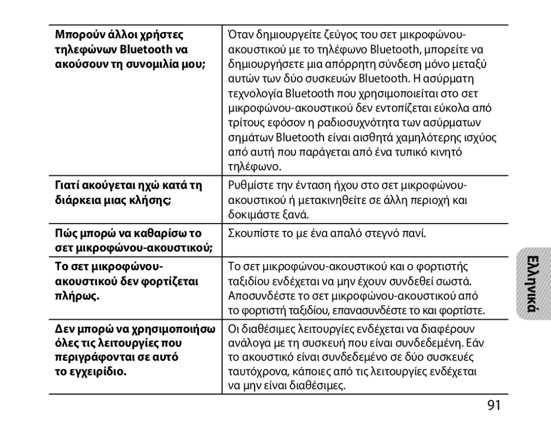 Samsung BHM1000EBECLEV Μπορούν άλλοι χρήστες, Τηλεφώνων Bluetooth να, Διάρκεια μιας κλήσης, Ακουστικού δεν φορτίζεται 