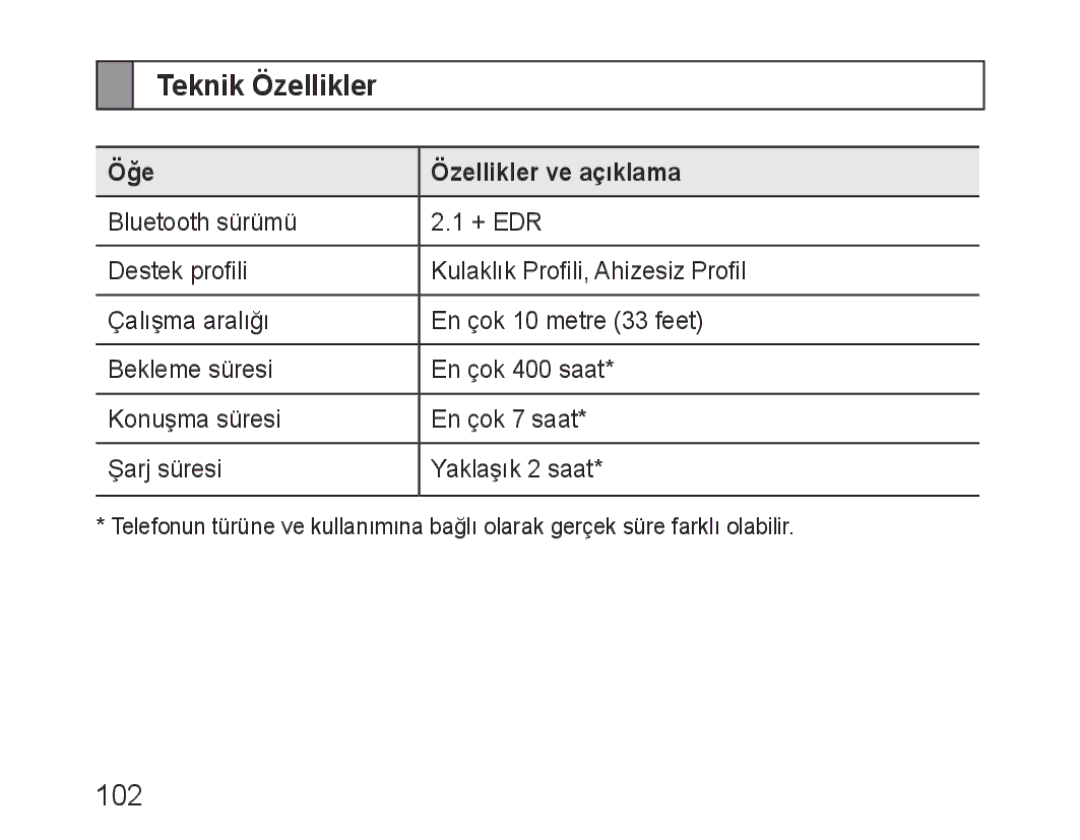 Samsung BHM1000EBECMMC, BHM1000JBEGJED, BHM1000BBBCAFR, BHM1000JWEGJED manual Teknik Özellikler, Öğe Özellikler ve açıklama 