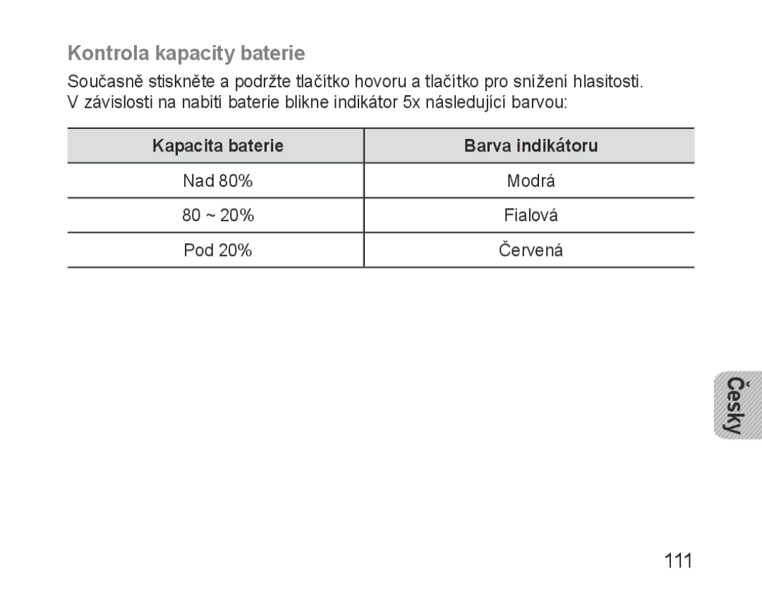 Samsung BHM1000UBECJED, BHM1000JBEGJED, BHM1000BBBCAFR Kontrola kapacity baterie, 111, Kapacita baterie Barva indikátoru 