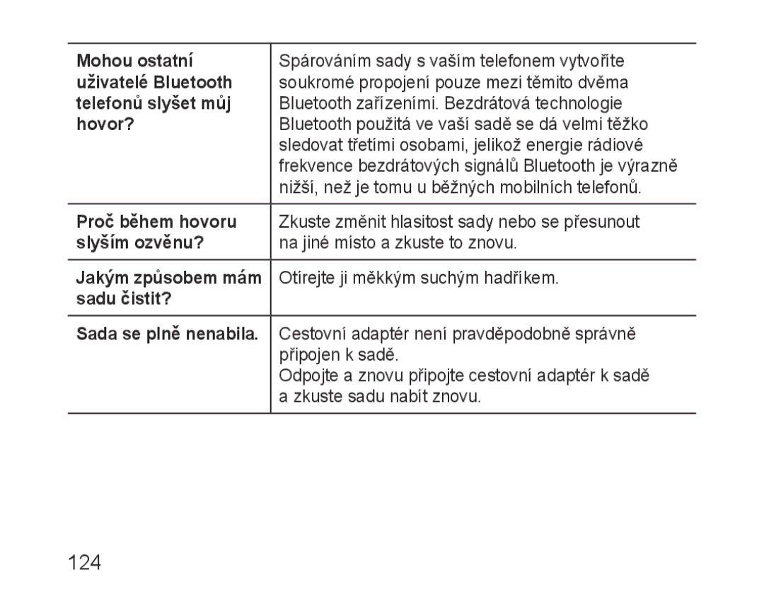 Samsung BHM1000JWECJED, BHM1000JBEGJED, BHM1000BBBCAFR, BHM1000JWEGJED, BHM1000EBECXSG, BHM1000JBECJED, BHM1000UBECJED manual 124 