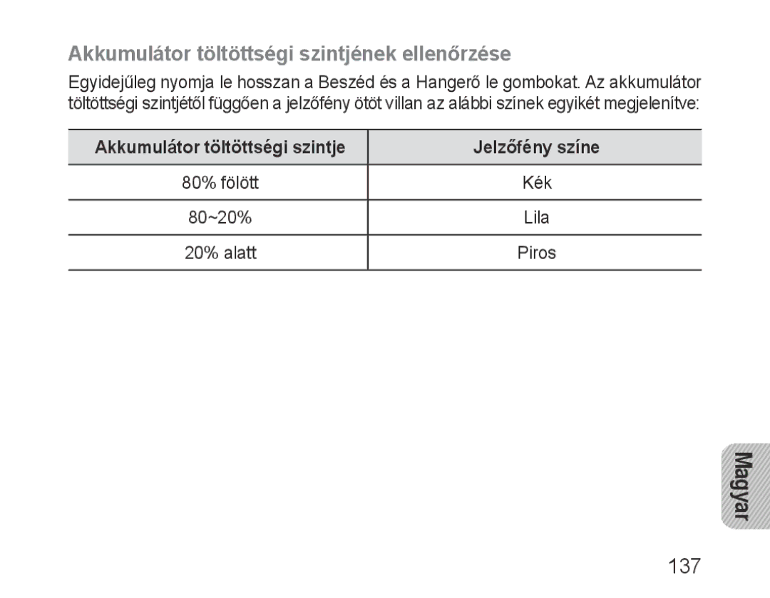 Samsung BHM1000EWECXSG, BHM1000JBEGJED, BHM1000BBBCAFR manual Akkumulátor töltöttségi szintjének ellenőrzése, Magyar, 137 