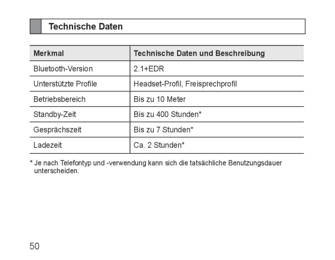 Samsung BHM1000JBECJED, BHM1000JBEGJED, BHM1000BBBCAFR, BHM1000JWEGJED manual Merkmal Technische Daten und Beschreibung 