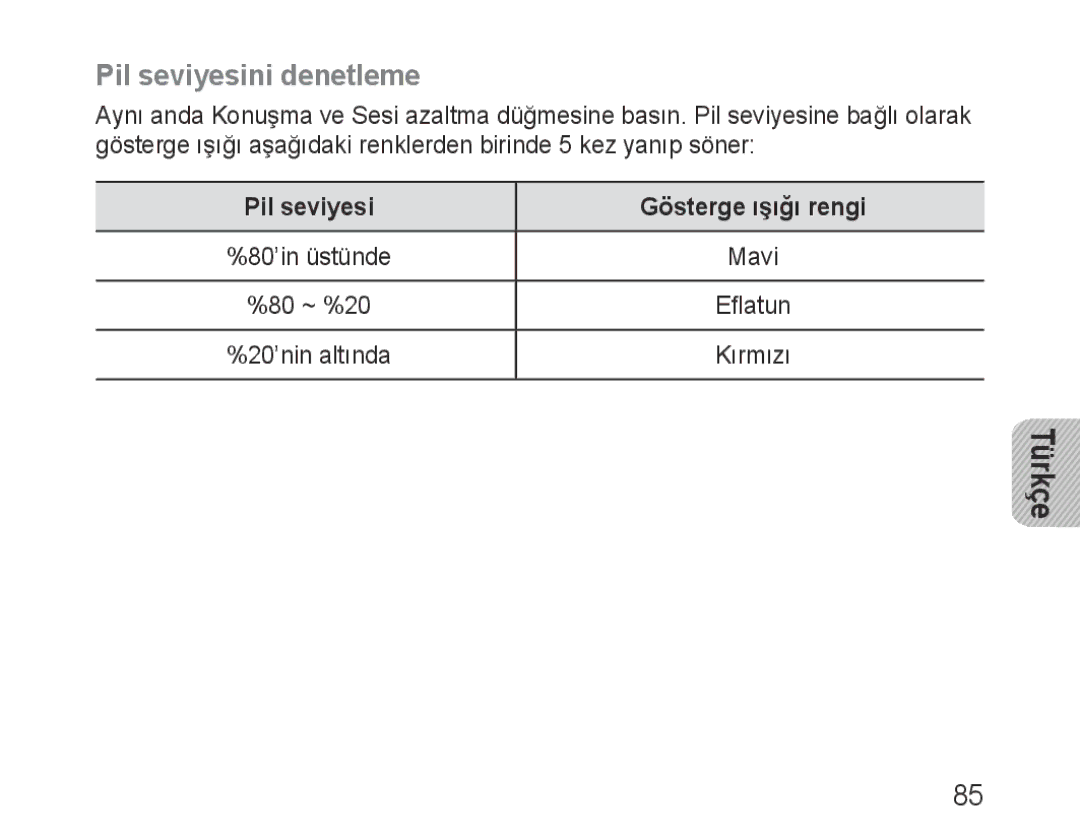 Samsung BHM1000EBECXSG, BHM1000JBEGJED, BHM1000BBBCAFR manual Pil seviyesini denetleme, Pil seviyesi Gösterge ışığı rengi 