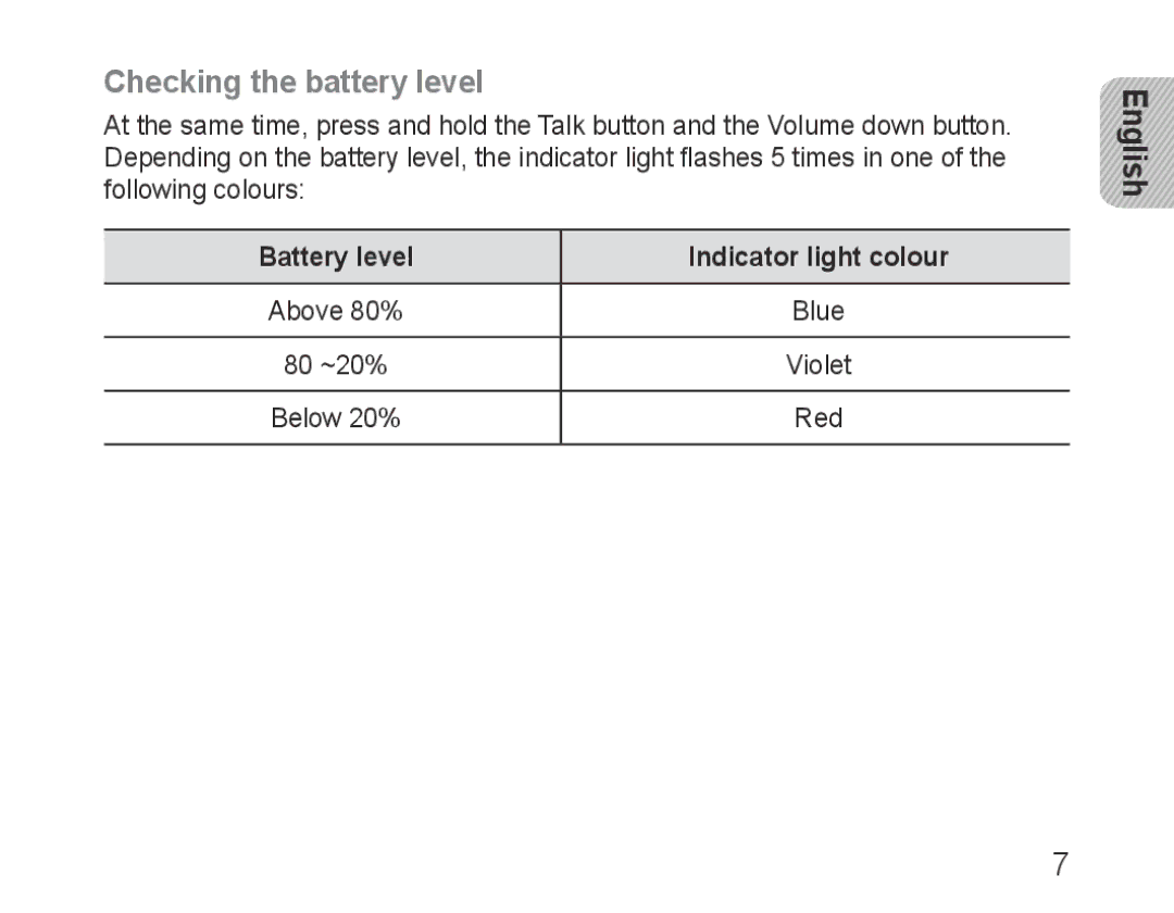 Samsung BHM1000EBECLEV, BHM1000JBEGJED, BHM1000BBBCAFR Checking the battery level, Battery level Indicator light colour 